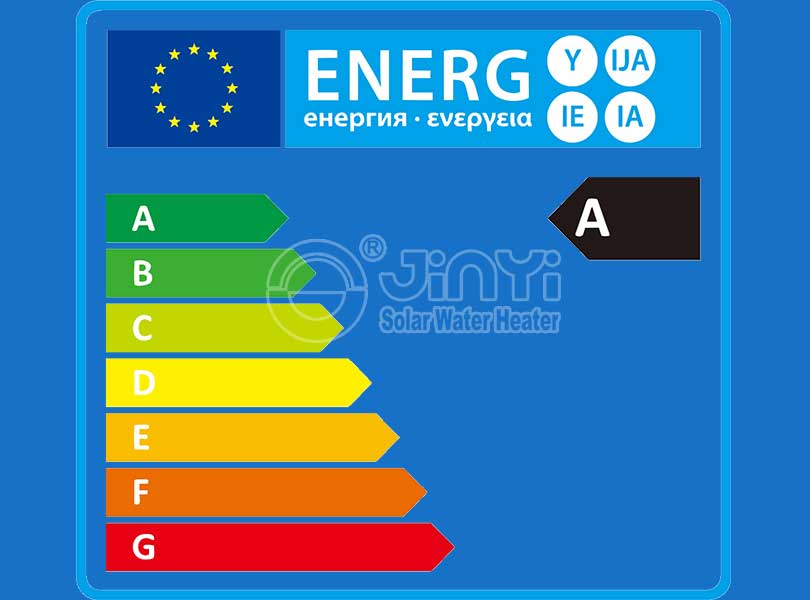 Energy Efficiency Label