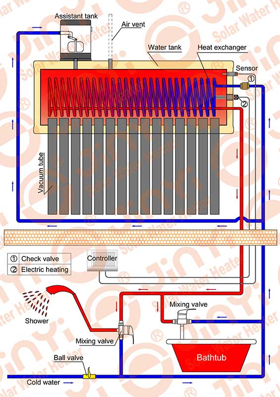 Pre-heated solar water heater Schematic diagram