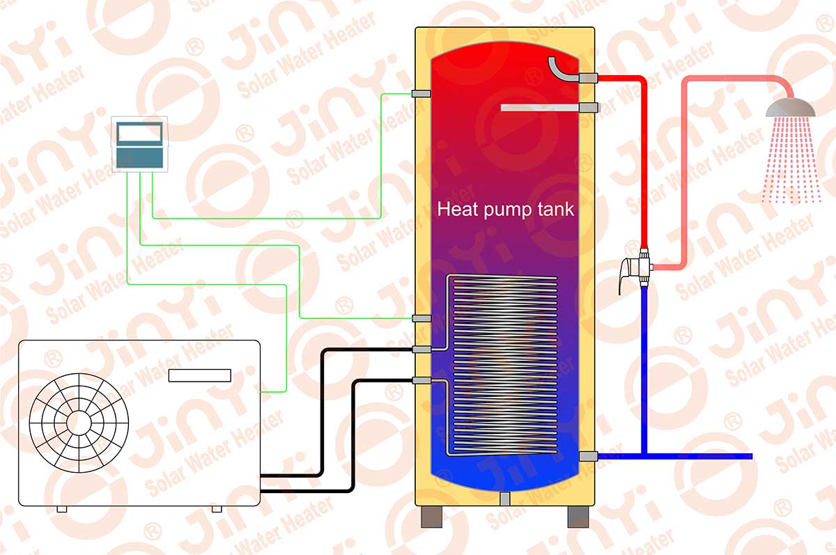 Air source heat pump system diagram