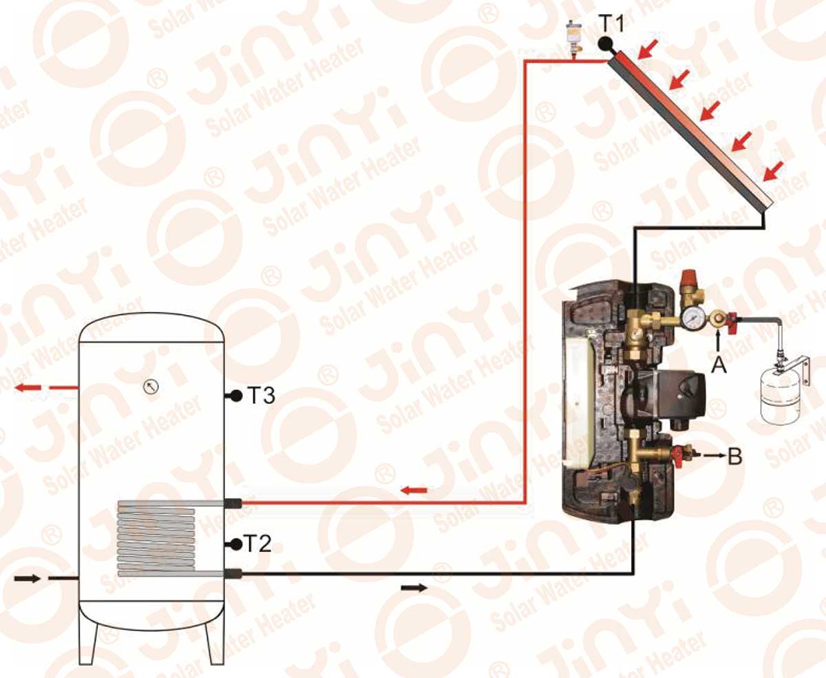 Schematic Diagram Single Pipeline Solar Pump Station