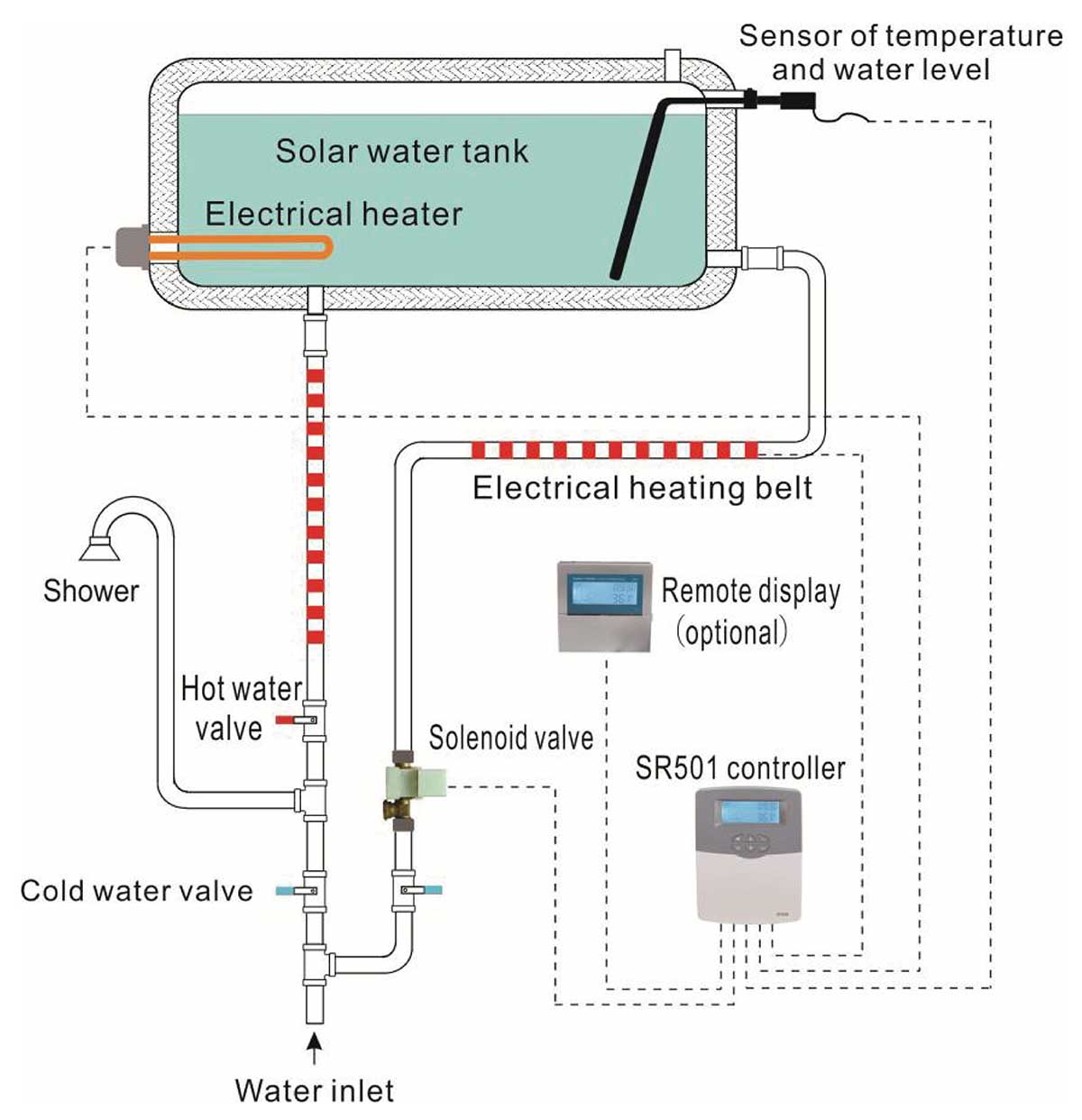 Schematic Diagram Solar Controller SR501