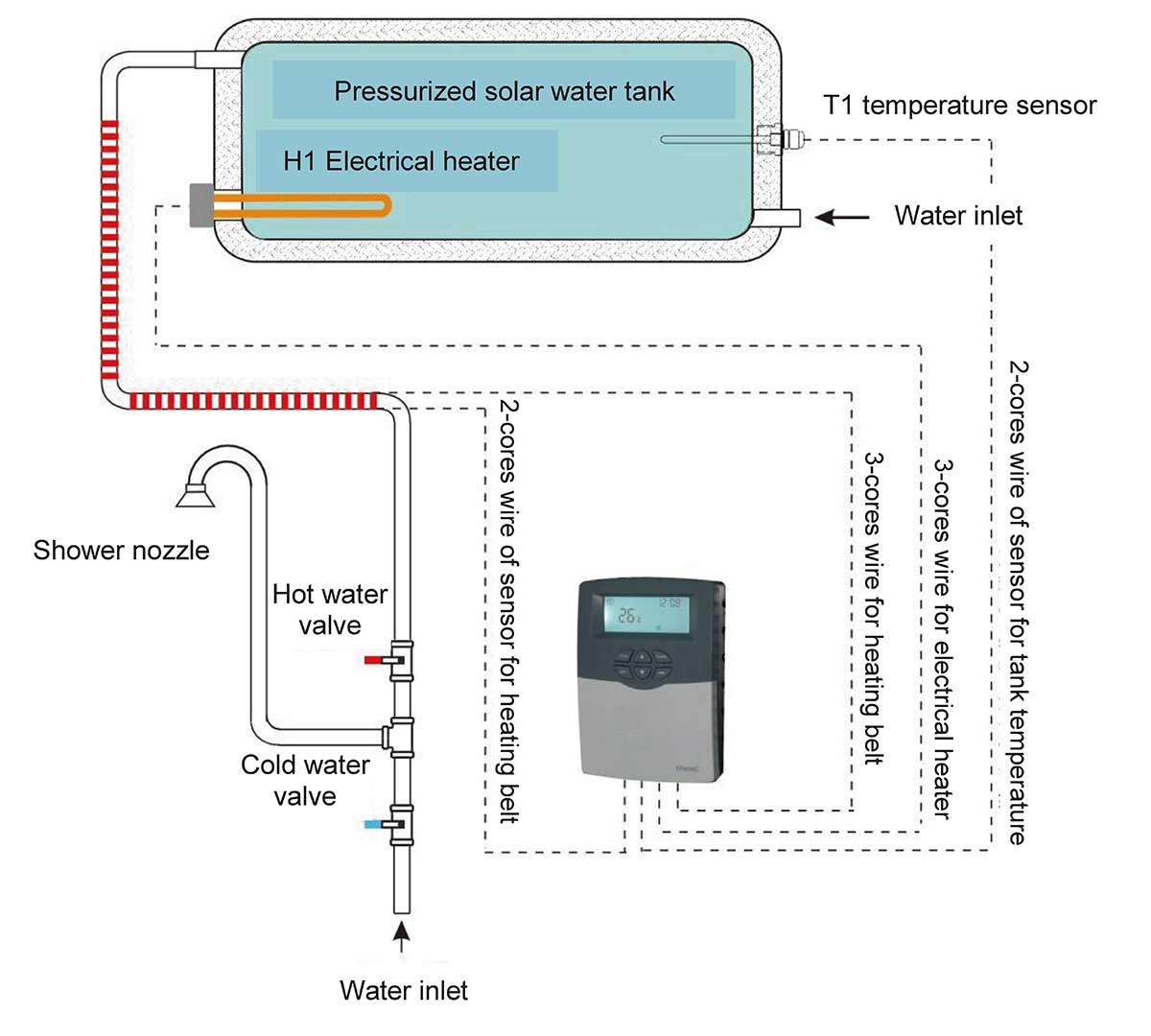 Schematic Diagram Solar Controller SR609C